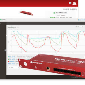 Room Alert Temperature & Environment Monitors