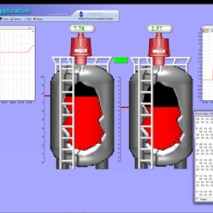 Process Visualization Software NIVISION