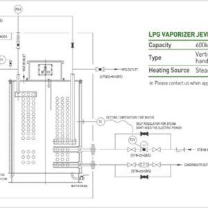 Steam Circulating Type LPG Vaporizer