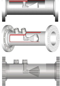 CONE TYPE FLOWMETER